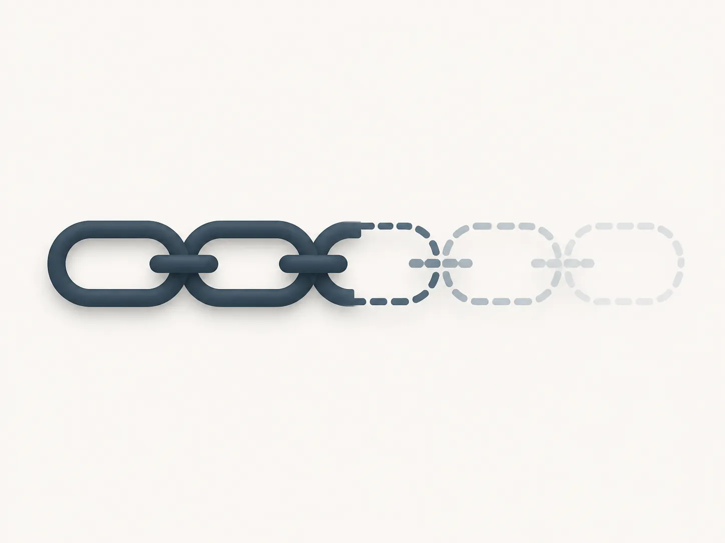 A dependency chain fading from confirmed incident links into unverified workflow and performance links