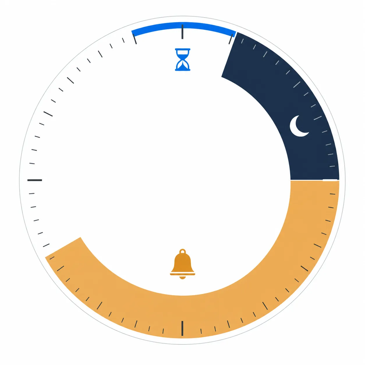 Editorial 24-hour dial showing overnight, school-hour, and daily usage restrictions