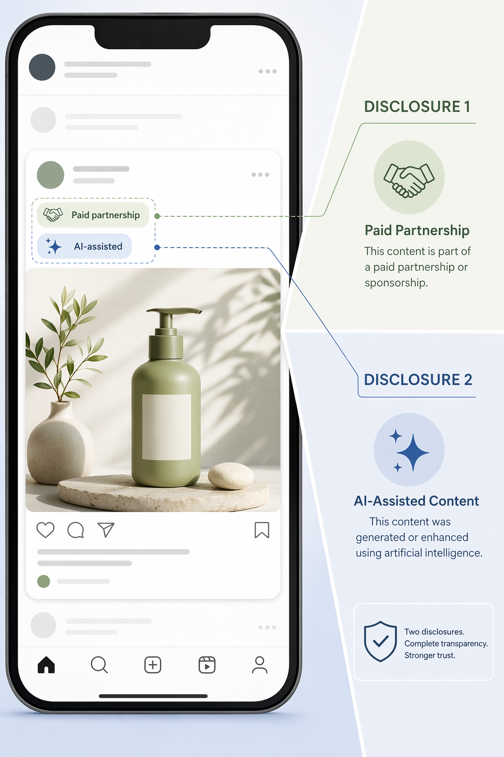 The Double Disclosure Playbook for AI Influencer Campaigns