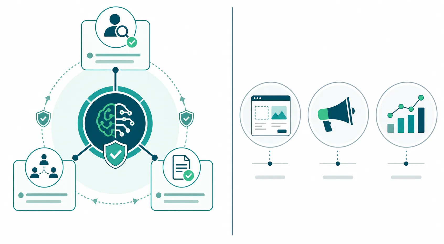 AI orchestration hub separated from campaign production tools