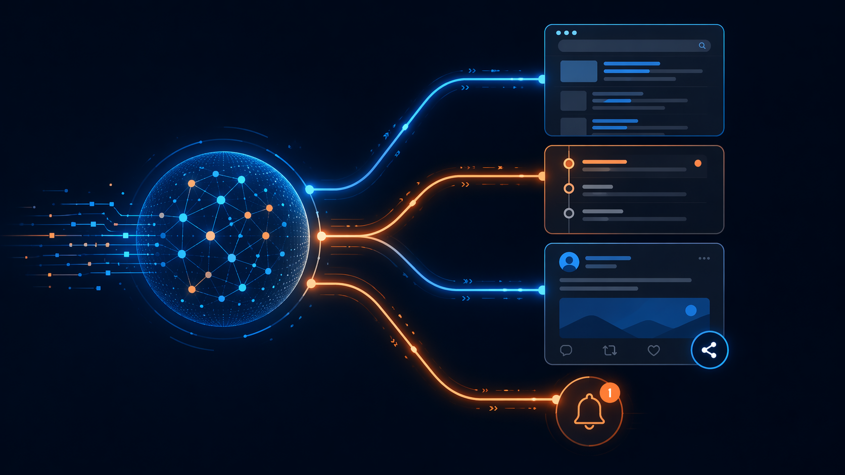 AI prediction data node feeding search results, live blog, social card, and notification formats