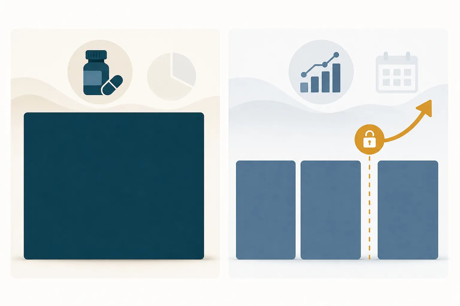 Comparison of one large upfront annual budget block and three smaller quarterly commitment blocks with a midyear unlock
