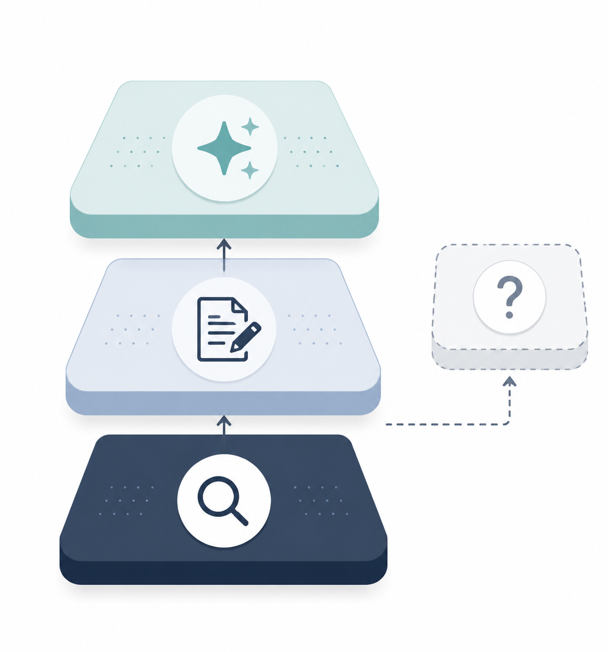 How to Choose the Best AI SEO Tools for Your 2026 Stack