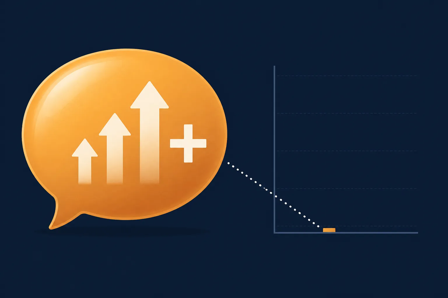 Comparison illustration showing a large claimed performance lift beside a tiny observed data bar