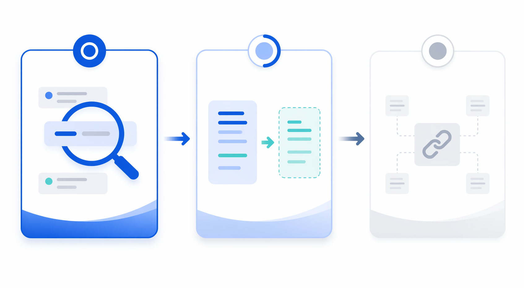 Three staged AI Max feature cards for query matching, text adaptation, and link expansion