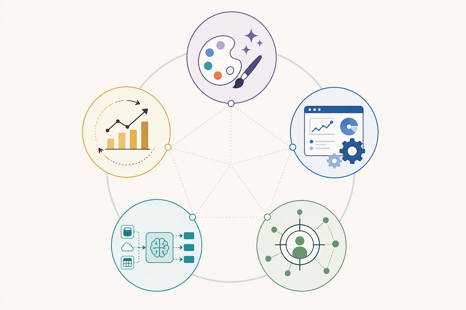 AI Advertising Companies: A Practical Category Guide for Paid Media Teams