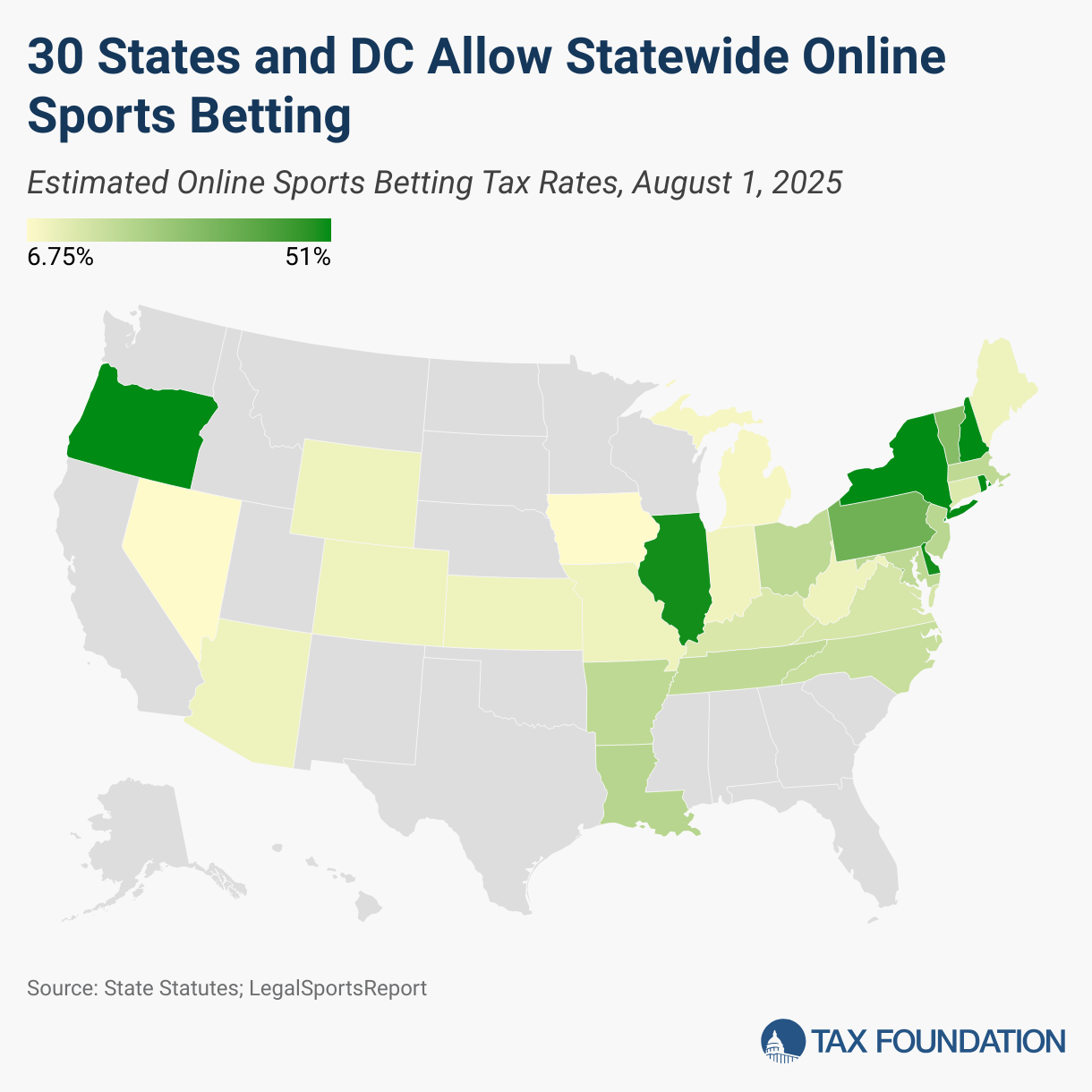 United States map showing online sports betting tax rates by state in 2025