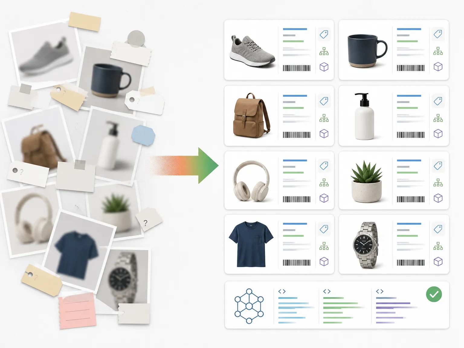 Product catalog images improving from disorganized and blurry to structured cards with labels and annotation tags