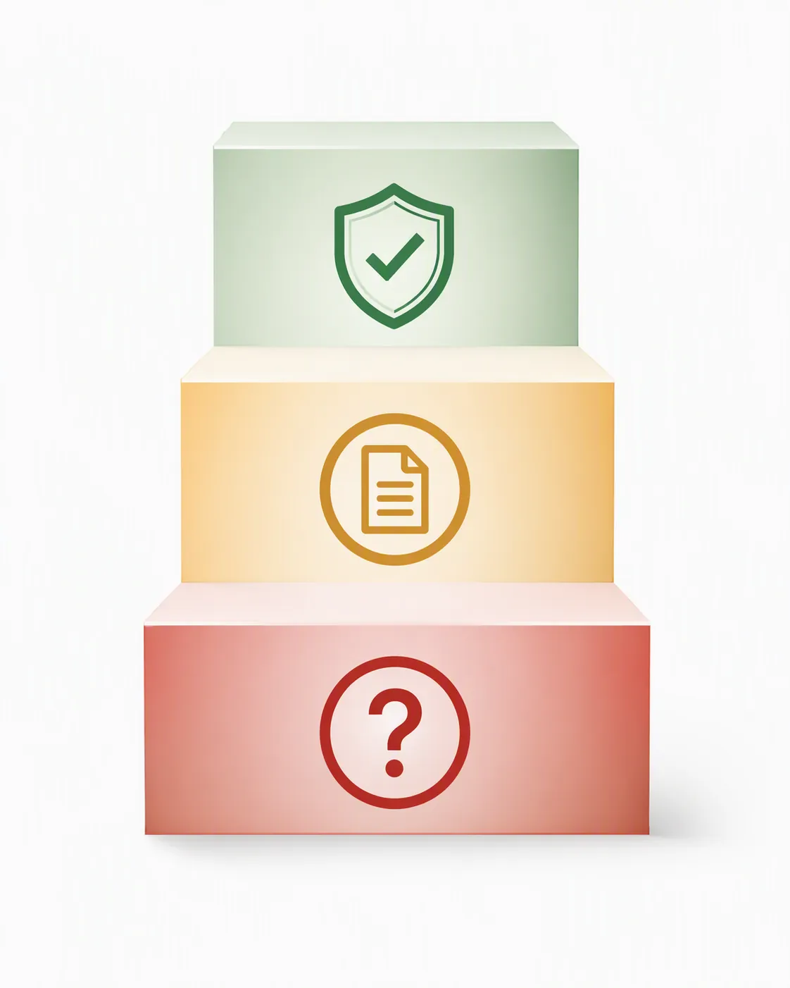 Three-step reliability ladder showing verified, vendor-reported, and unbenchmarked evidence tiers