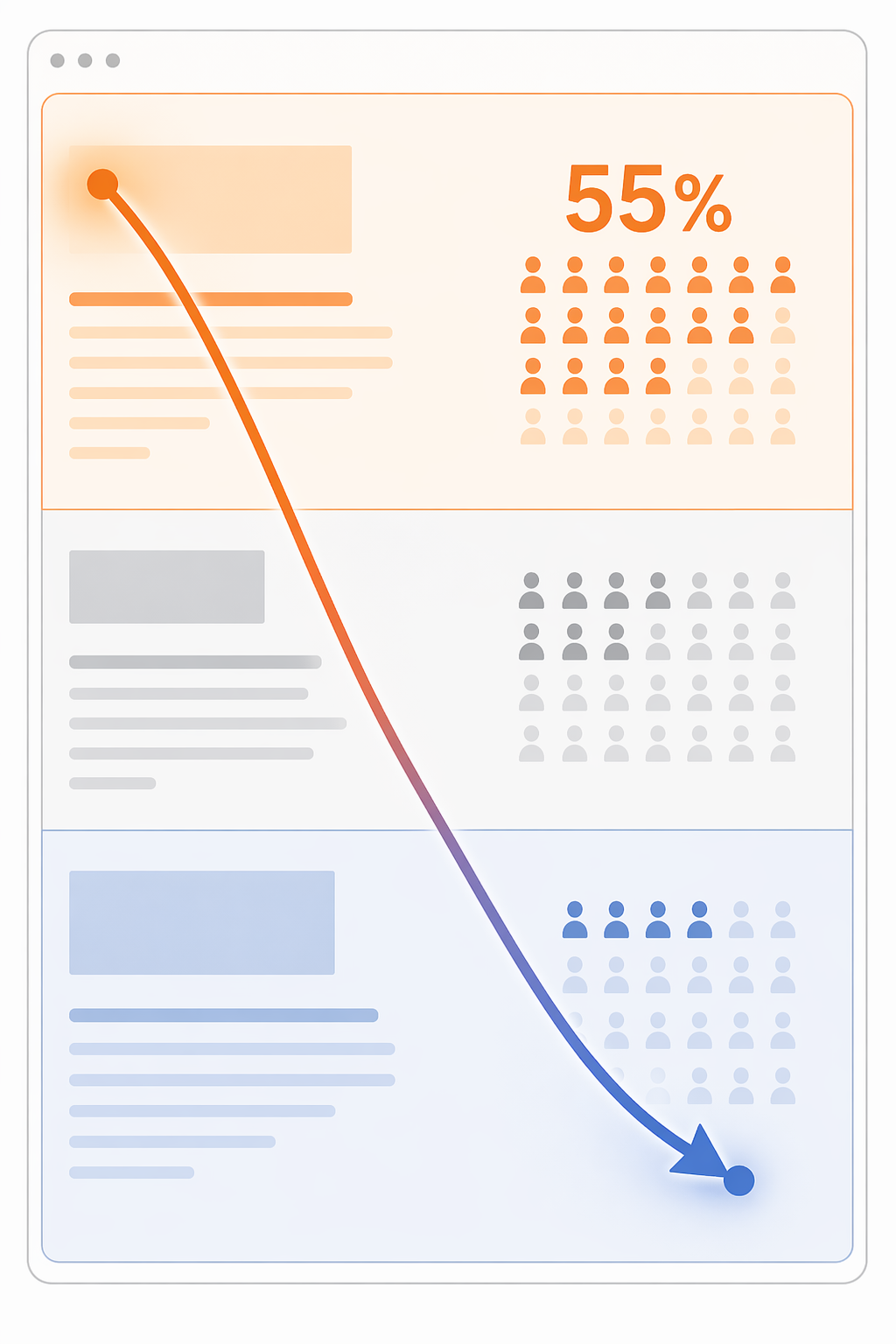 How to Structure Content for AI Overview Citations