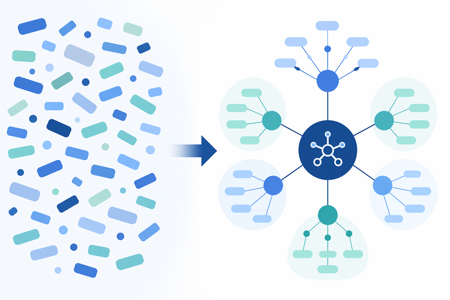 How to Build an AI Topic Map for Content Strategy: A Step-by-Step Guide