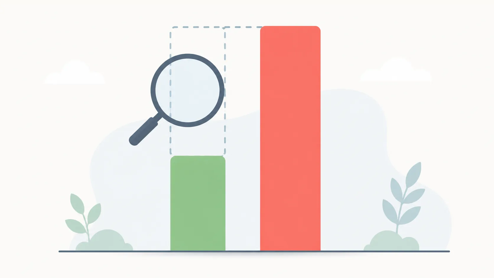 Two gauges showing platform-reported cost lower than true new-customer acquisition cost