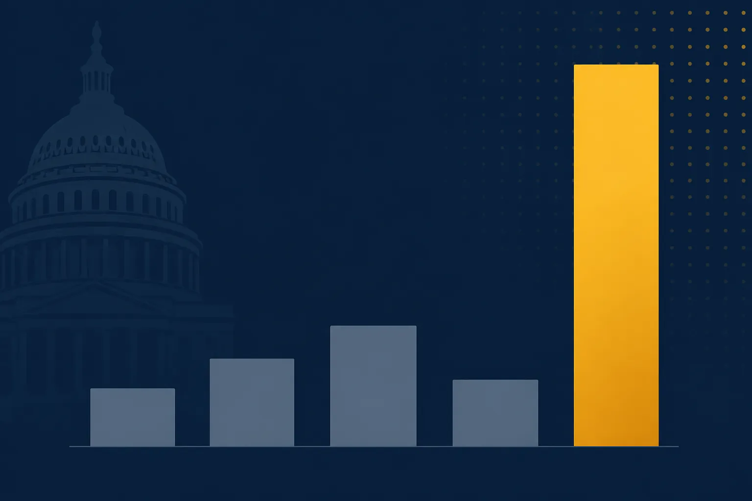 Bar chart showing one political race receiving far more advertising spend than several others