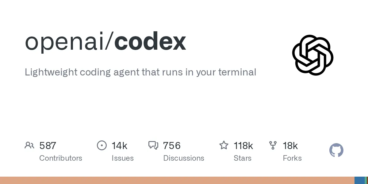 GitHub repository card for OpenAI Codex showing a lightweight terminal coding agent