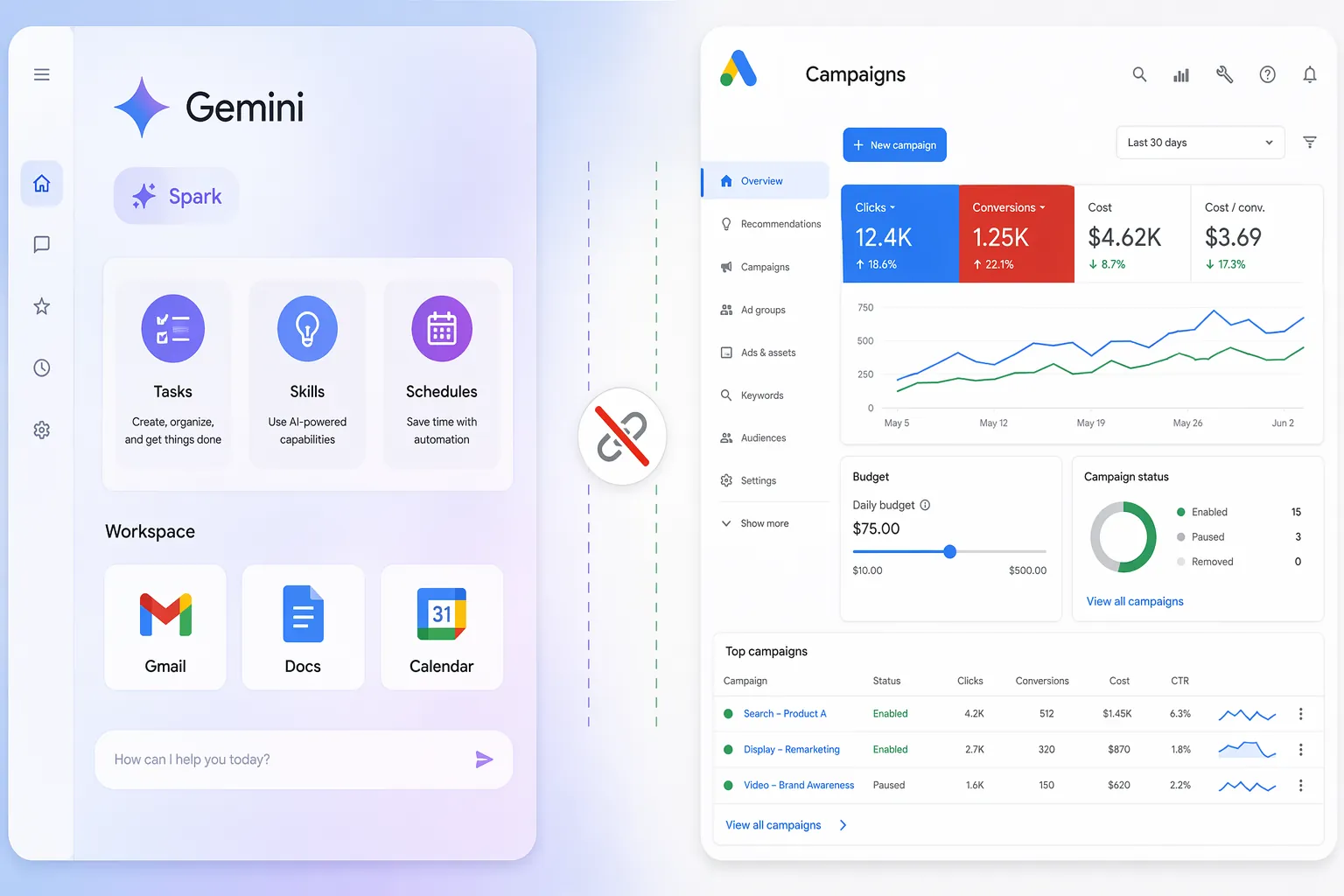 Split-screen illustration separating Gemini Spark Workspace tools from a Google Ads campaign dashboard