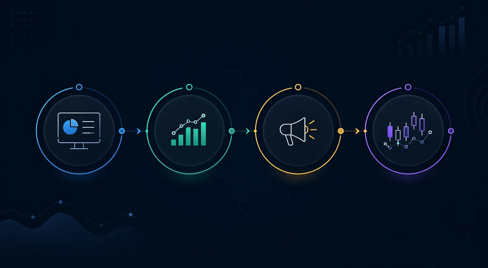 Four checkpoint nodes representing a monitoring watchlist for campaign risk signals
