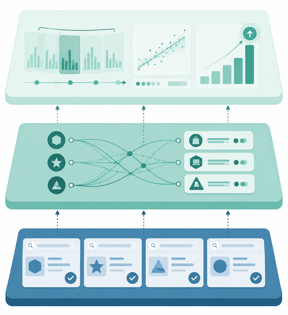 Three-layer influence measurement framework with citation presence, entity resolution, and influence-path attribution