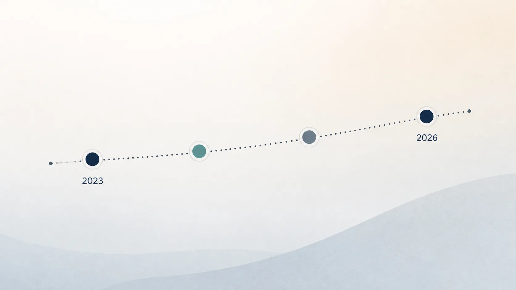 Minimal timeline illustration with milestone nodes from 2023 to 2026