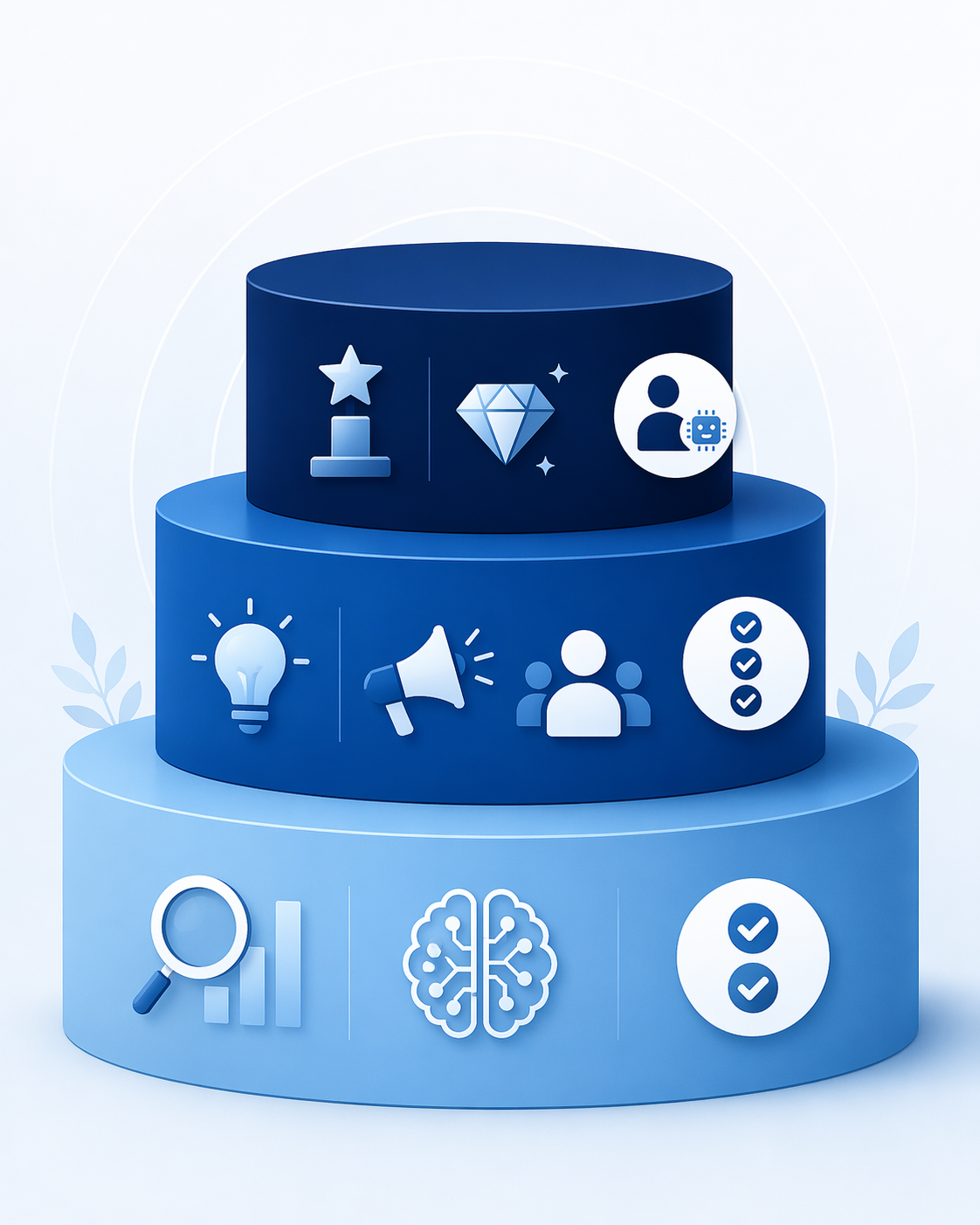 A three-tier editorial structure showing SEO and AEO content at the base, thought leadership in the middle, and flagship content at the top with increasing human involvement.