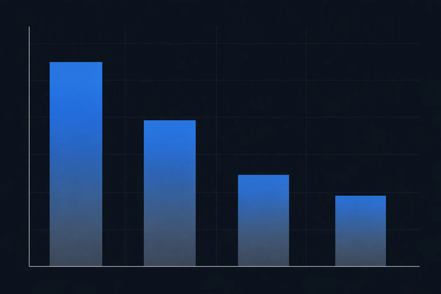 Descending Microsoft search ad growth bars from about 21% to 8-9%