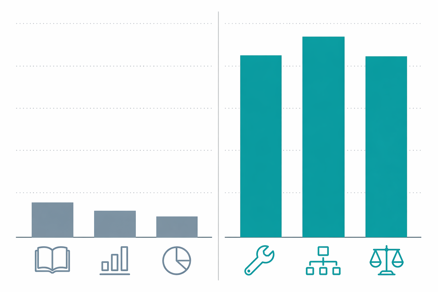 The Content Reallocation Playbook: What B2B Content Survives AI Overviews