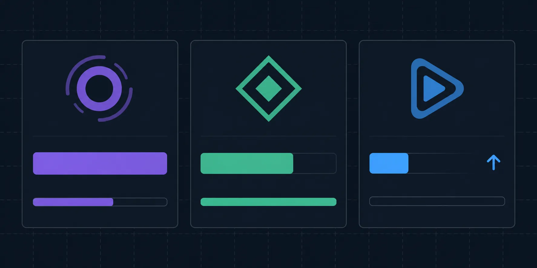 Comparison of gaming livestream watch-time share and available advertising inventory across three platforms