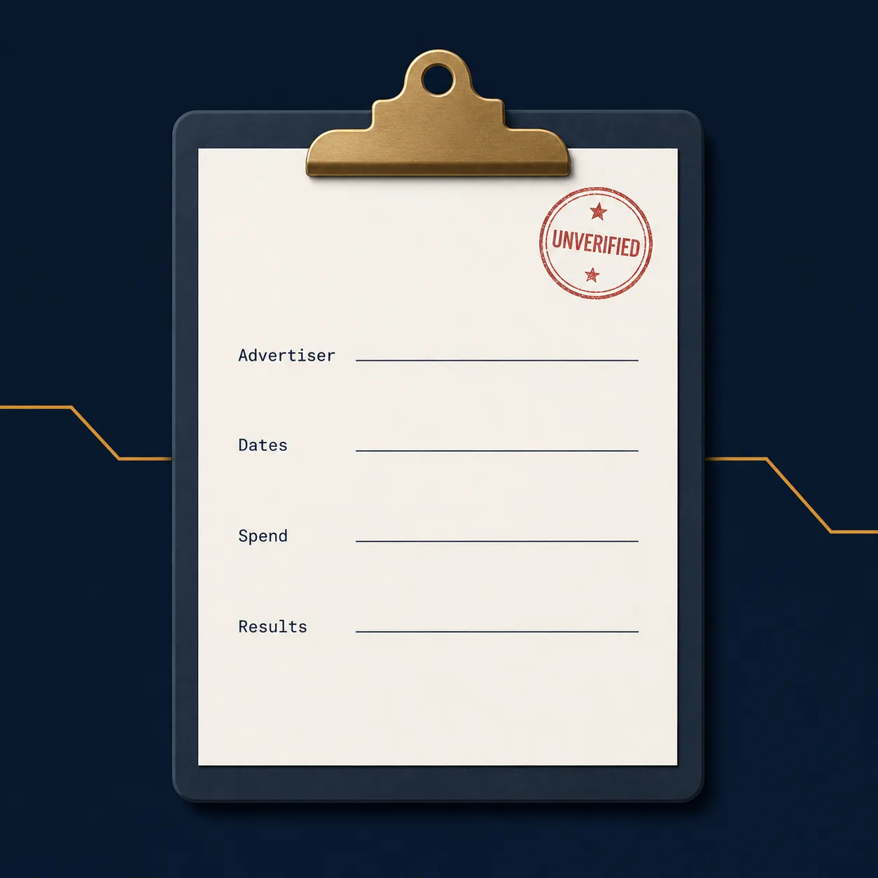 Evidence checklist for advertiser identity, dates, spend, and results marked unverified