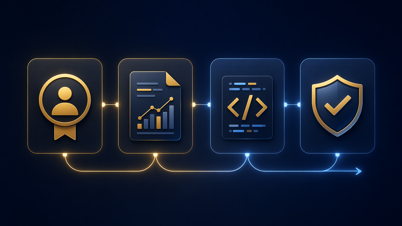 Four E-E-A-T verification signals including byline, data, schema, and shield icons