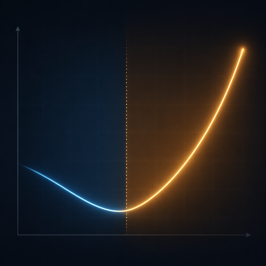 J-curve graph showing an early dip before returns rise after the evaluation window.