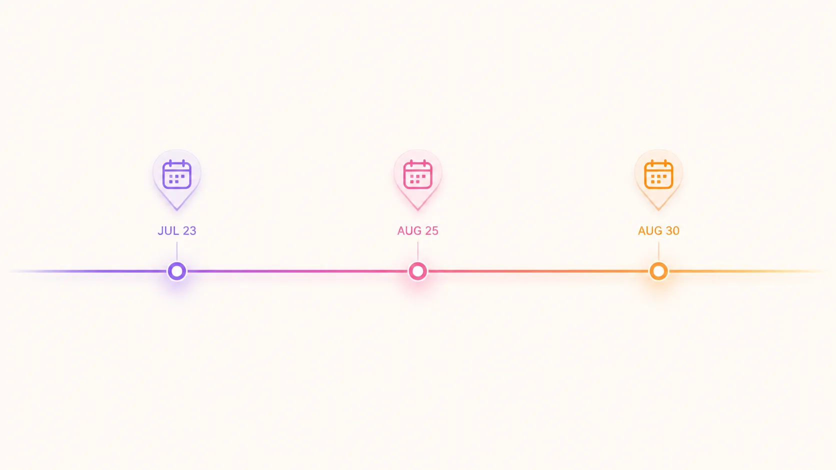 Minimal timeline with milestone nodes for Jul. 23, Aug. 25, and Aug. 30